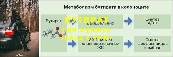 a pvp Рославль